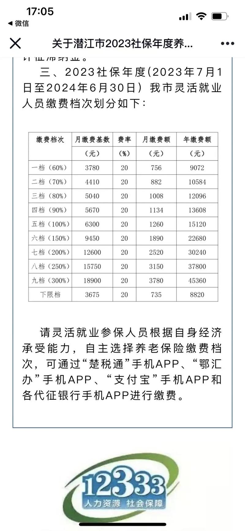 潜江人才网:寻觅职场新机遇